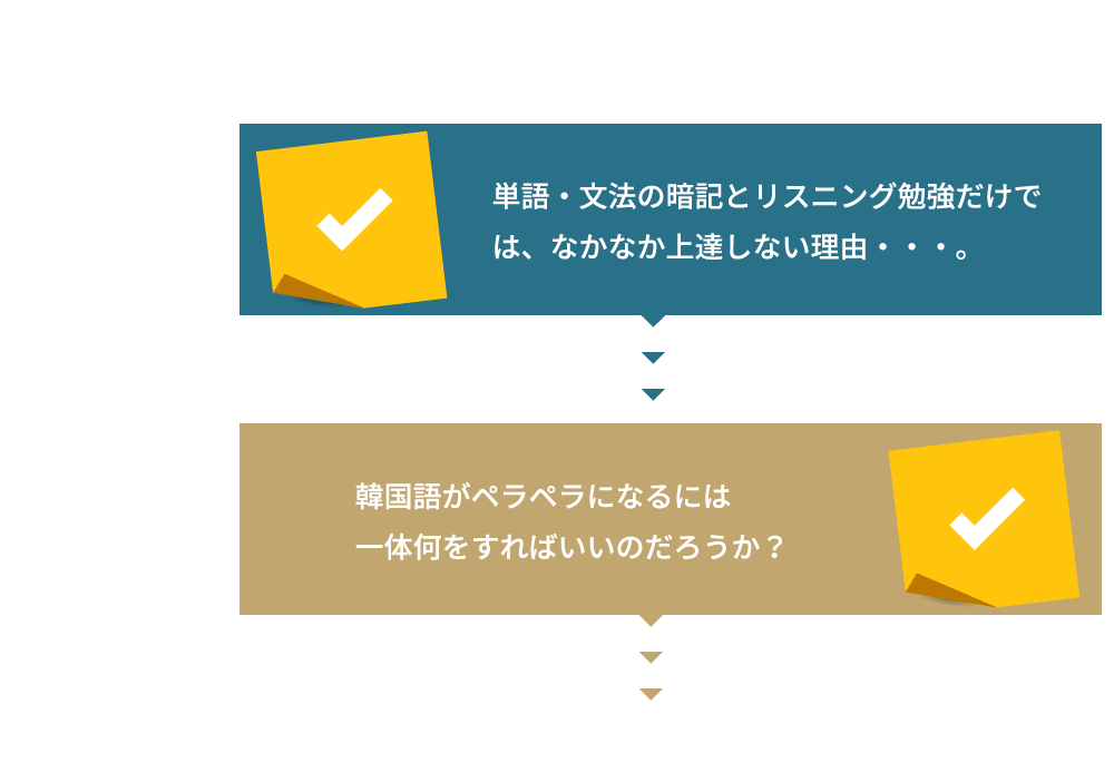 韓国語上達の秘訣メール講座 元サムスン技術通訳